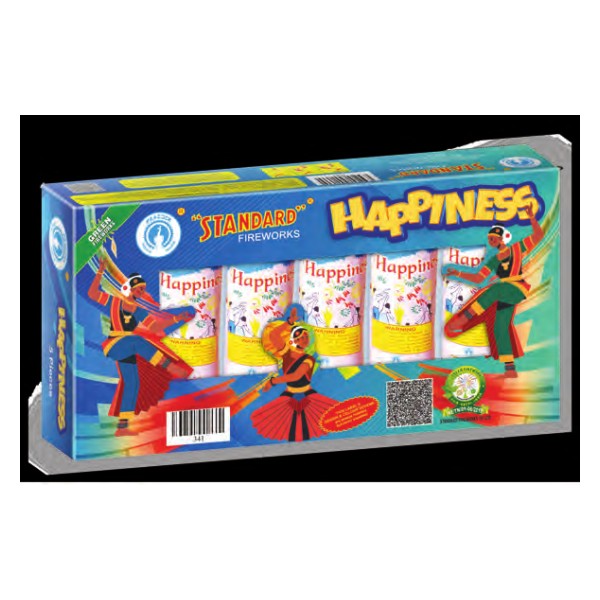 Happiness